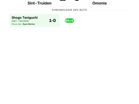 Sint-Truiden 1-0 Omonia: victoire étriquée des Belges en Europa League