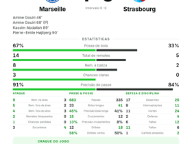 Marseille 4-0 Strasbourg