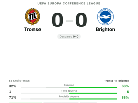 Tromsø 0-0 Brighton