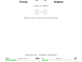 Tromsø 0-0 Brighton: empate sem gols na Europa Conference League