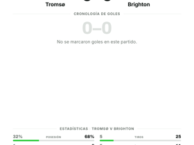 Tromsø 0-0 Brighton: empate sin goles en la Conference League