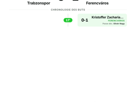 Trabzonspor 0-1 Ferencváros: victoire hongroise à l'extérieur en Europa League