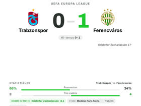 Zachariassen élu MOTM (8.1) : Ferencváros s'impose 0-1 à Trabzonspor en Europa League