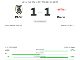 PAOK 1-1 Brann