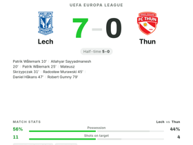 Lech 7-0 Thun
