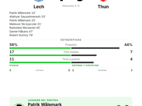 Lech 7-0 Thun