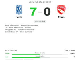 Lech 7-0 Thun