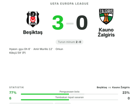 Beşiktaş 3-0 Kauno Žalgiris: Oh, Murillo & Kökçü cetak gol di Liga Europa