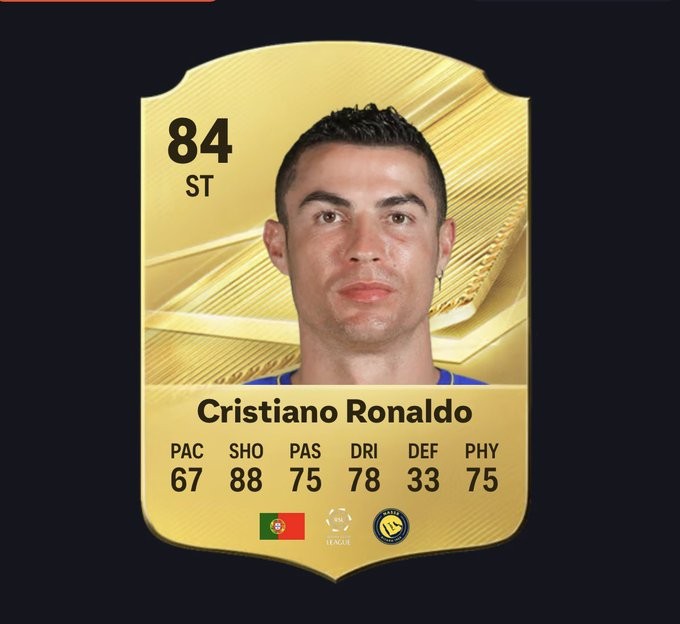 Truyền thông nước ngoài: Tổng điểm của Ronaldo trong FC27 giảm xuống 84, tốc độ giảm 9 điểm so với FC26 chỉ còn 67