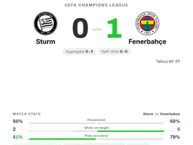 Sturm 0-1 Fenerbahçe