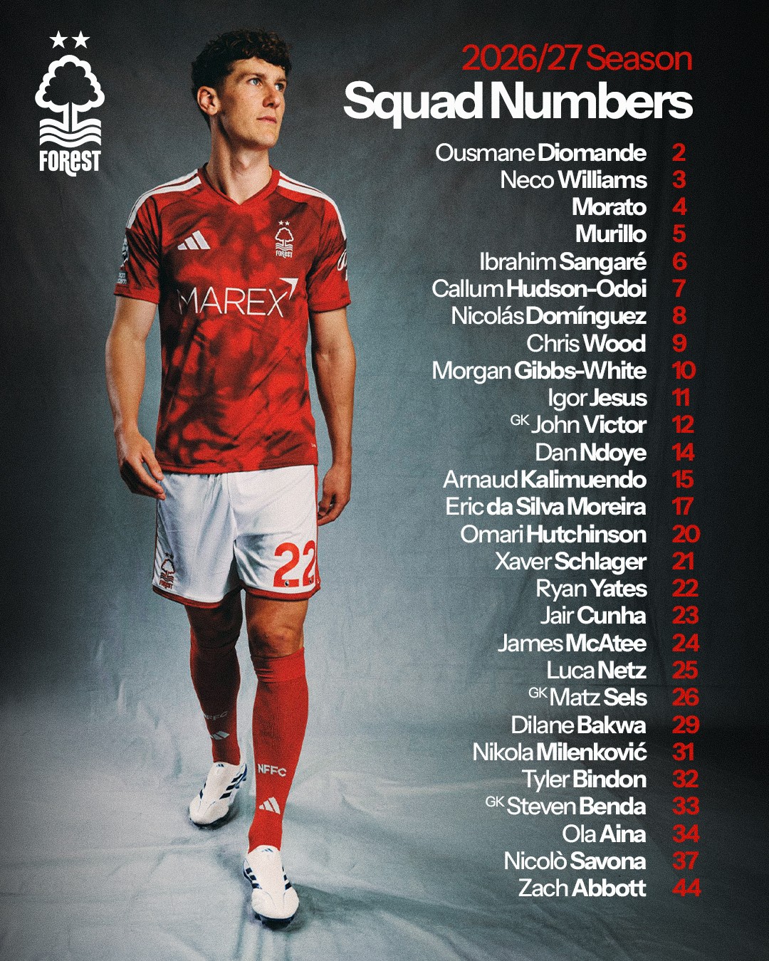 Nottingham Forest gibt Rückennummern für die neue Saison bekannt: Wood erhält die 9, Diomande die 2, Gibbs-White die 10