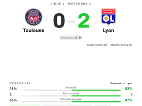 Toulouse 0-2 Lyon