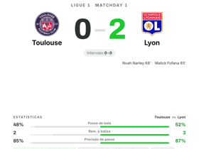 Toulouse 0-2 Lyon