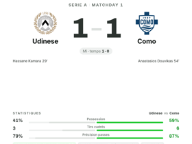 Udinese 1-1 Como
