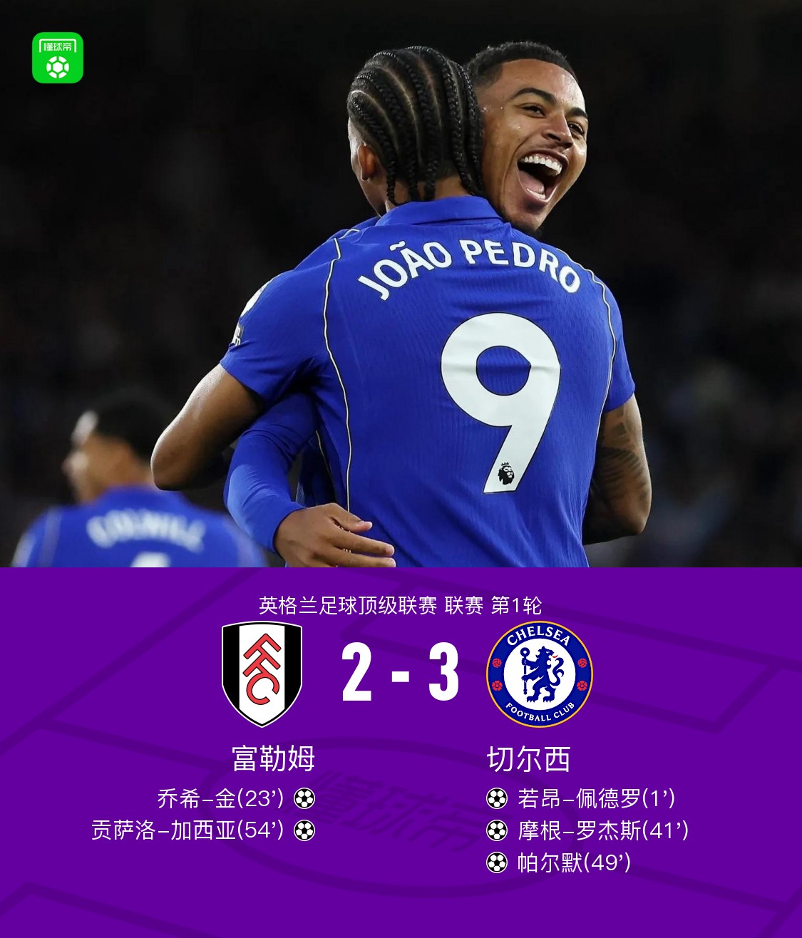 เชลซีเฉือนชนะฟูแลม 3-2 โคล พาลเมอร์ และชูเอา เปโดร ยิงและจ่าย มอร์แกน โรเจอร์ส ประเดิมสนามก็ยิงประตูได้