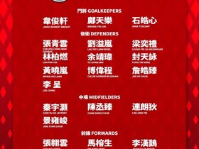 中国香港U20参加亚洲杯预选赛大名单：5名海外球员入选