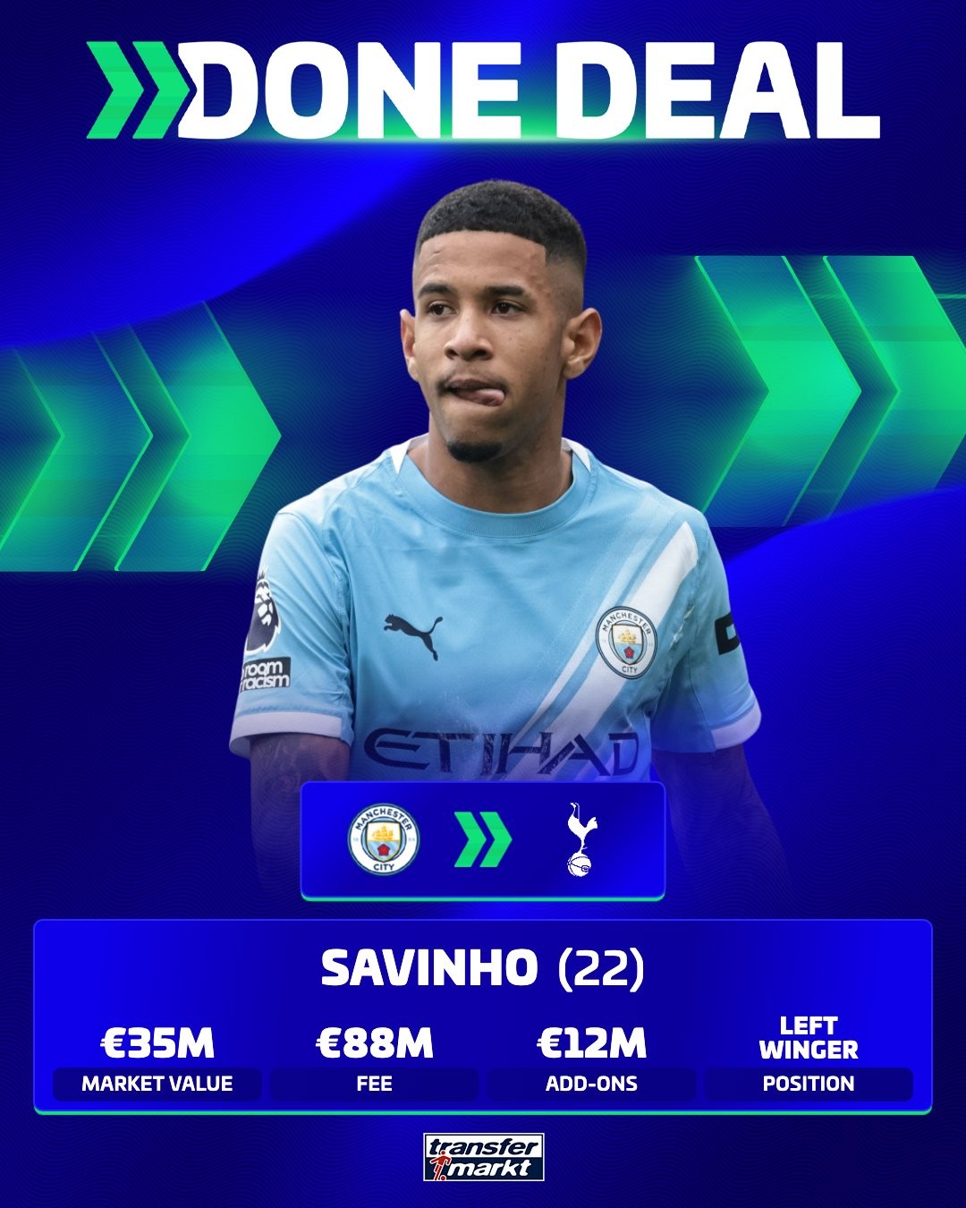 Savinho établit le record de transfert sortant de Manchester City à 88 millions d'euros