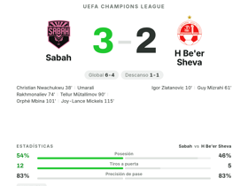 Sabah 3-2 H Be'er Sheva