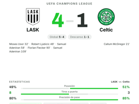 LASK 4-1 Celtic