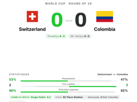Switzerland 0-0 Colombia