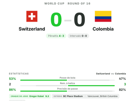 Switzerland 0-0 Colombia