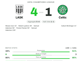 LASK 4-1 Celtic