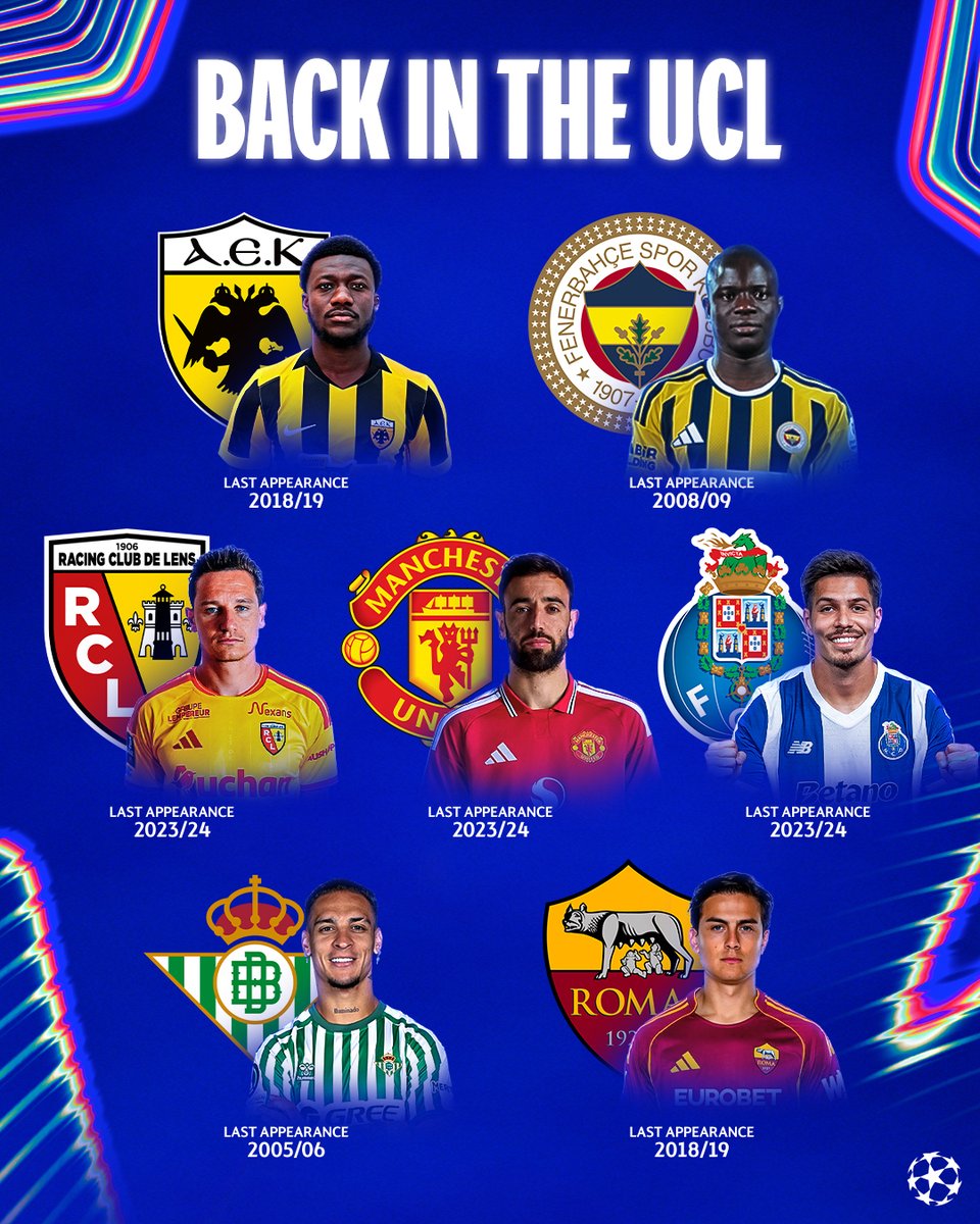 La UEFA repasa los equipos que regresan a la Champions League, incluidos el Manchester United y la Roma
