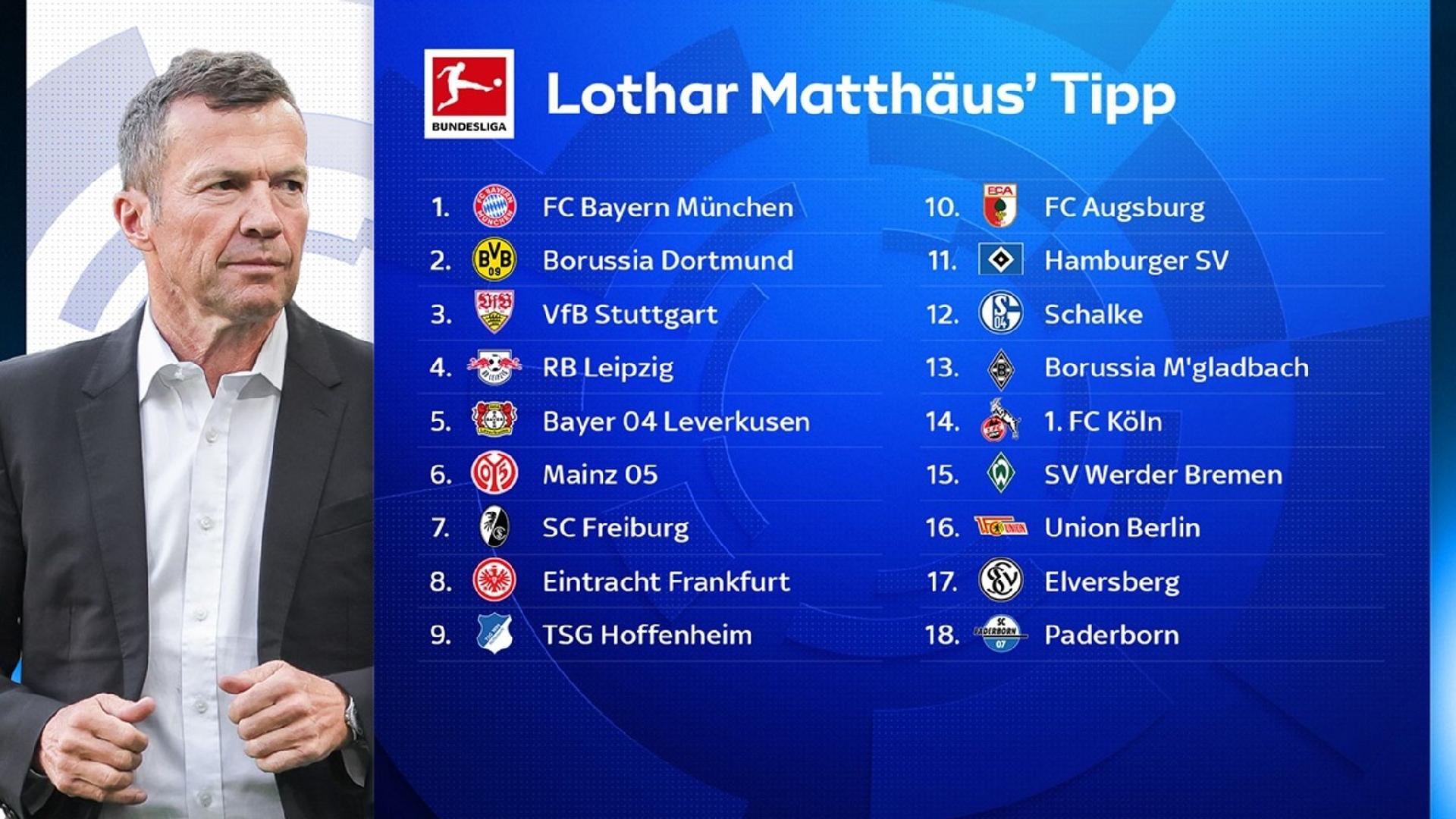Matthäus predice la clasificación de la Bundesliga: Bayern y Dortmund en los dos primeros puestos, Schalke en el puesto 12