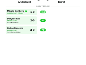 Anderlecht 3-0 Kairat: Dominant clean-sheet victory in Europa League