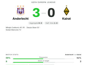 Anderlecht 3-0 Kairat