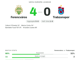 Ferencváros 4-0 Trabzonspor