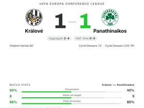 Králové 1-1 Panathinaikos
