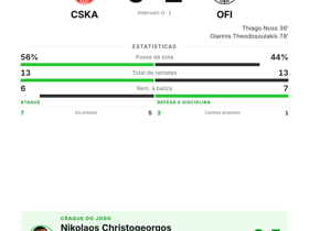 CSKA 0-2 OFI