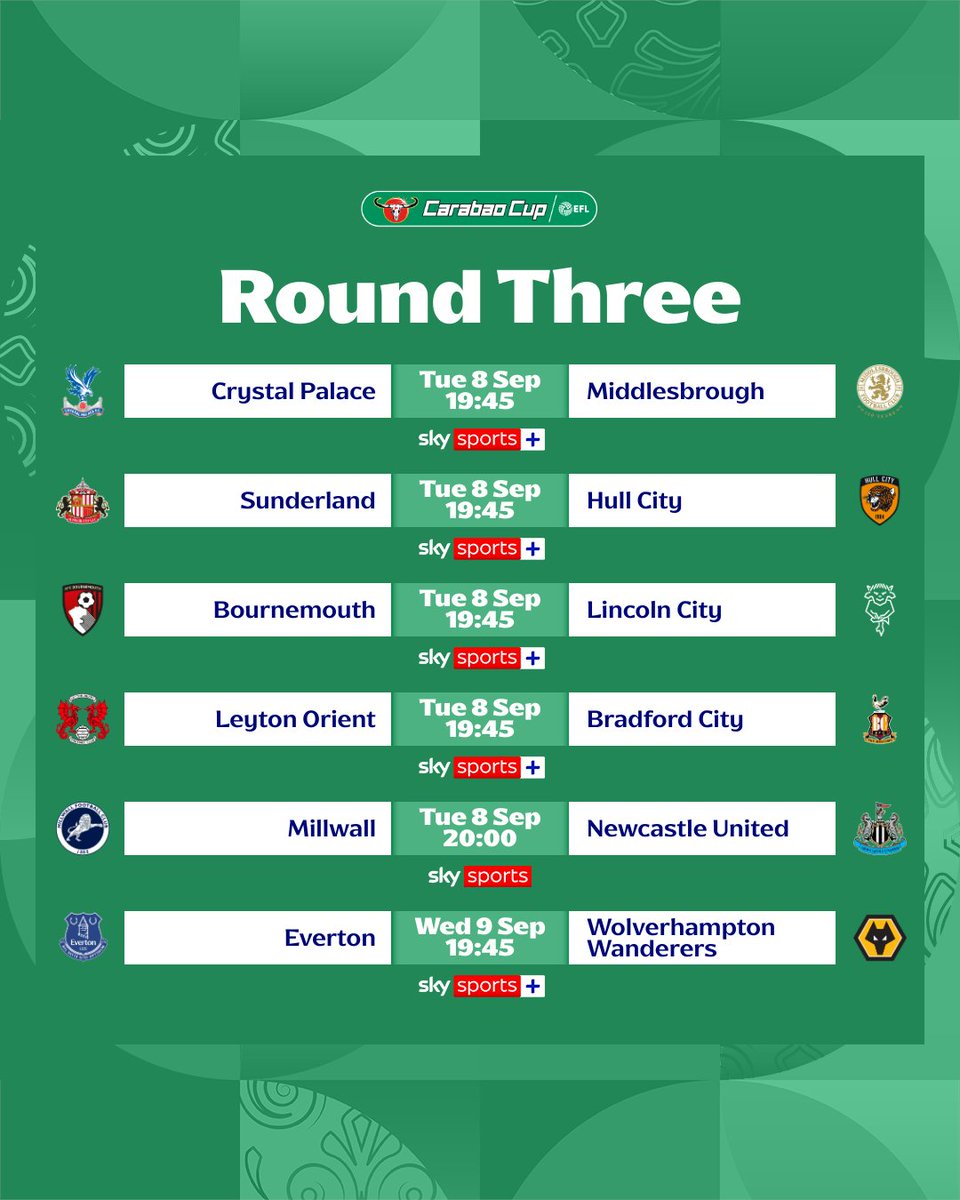 Horarios de la tercera ronda de la Copa de la Liga: Liverpool vs. Tottenham el 17 de septiembre, Arsenal vs. Ipswich Town el 16 de septiembre