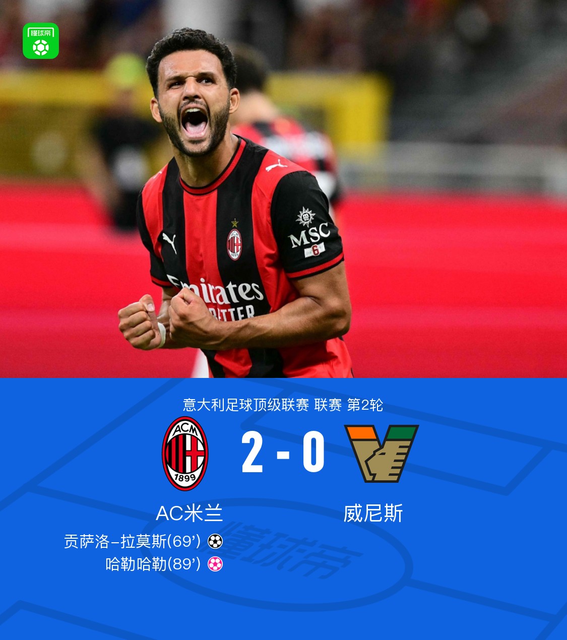 Milan vence Venezia por 2 a 0, com gol de Gonçalo Ramos e gol contra de Iashari