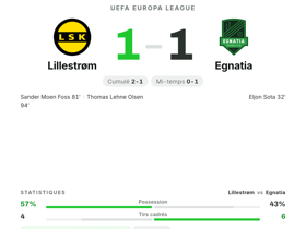 Lillestrøm 1-1 Egnatia