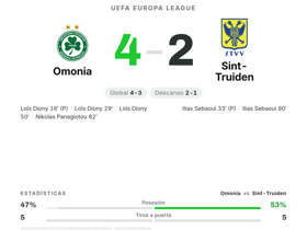 Omonia 4-2 Sint-Truiden