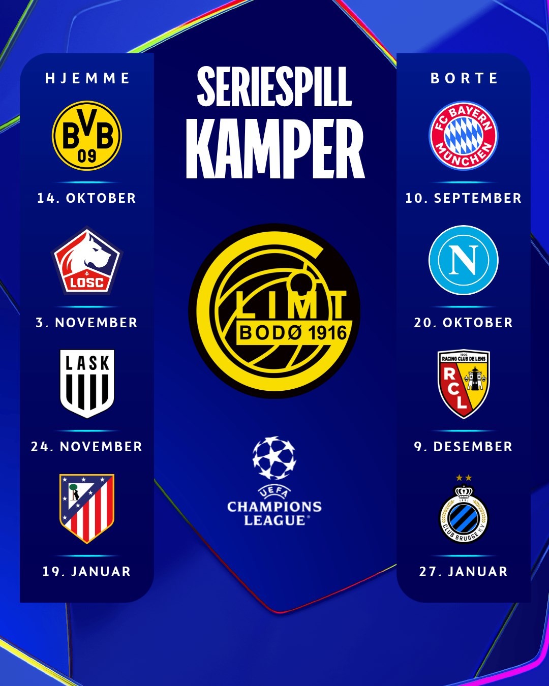 Atlético viajará a FK Bodø/Glimt en enero, donde Man City perdió 3-1 la temporada pasada