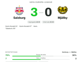 Karim Konaté marca dois e Salzburg goleia Mjällby por 3-0 na Europa League