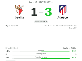 Álex Baena firma un doblete en la victoria 1-3 del Atlético sobre el Sevilla