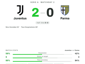 Juventus 2-0 Parma