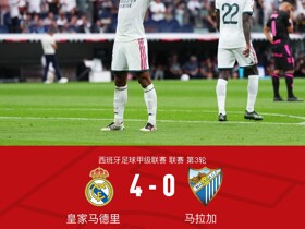 皇马4-0大胜马拉加，贝林厄姆一条龙破门+造乌龙，姆巴佩建功