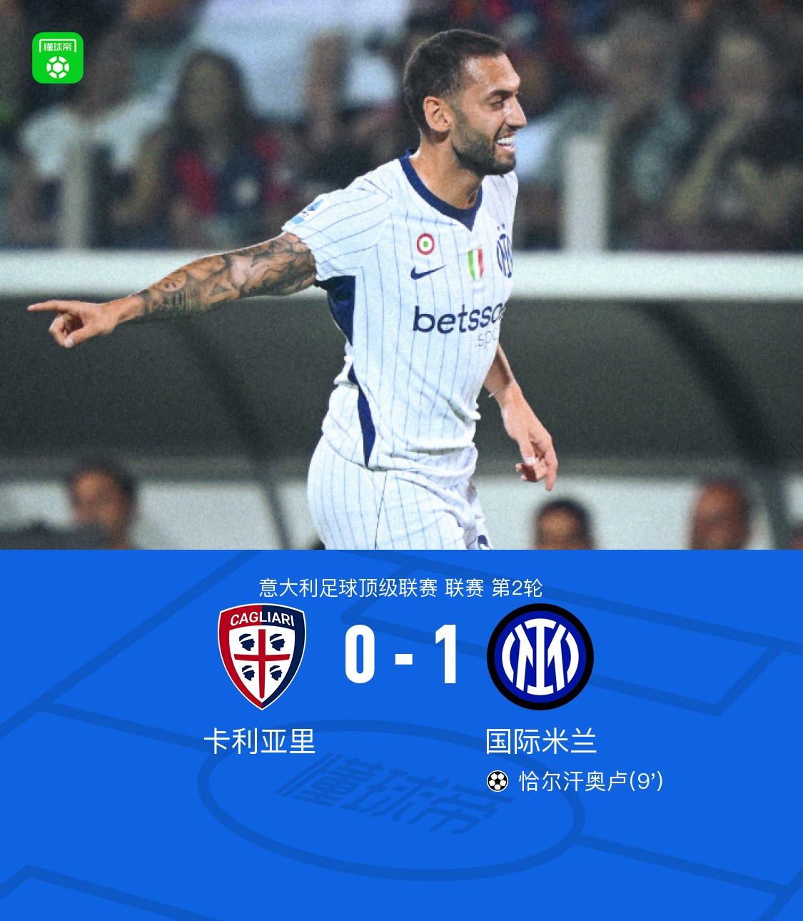 インテルがカリアリに1-0で勝利、ニコロ・バレッラのクロスからチャルハノールが先制ゴール