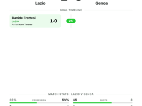 Lazio 1-0 Genoa: Tight Serie A Win Secured on Matchday 2