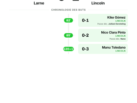 Larne 0-2 Lincoln: victoire nette des visiteurs en Conference League