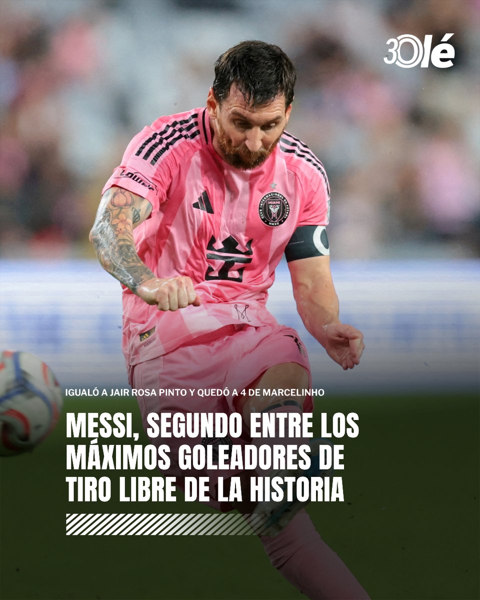 Messi rises to joint second among all-time free-kick scorers, just 4 goals behind the top