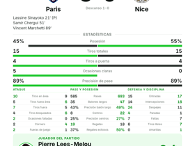 Paris 3-0 Nice