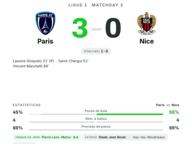 Paris 3-0 Nice
