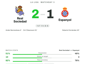 Real Sociedad 2-1 Espanyol