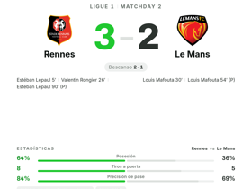 Rennes 3-2 Le Mans